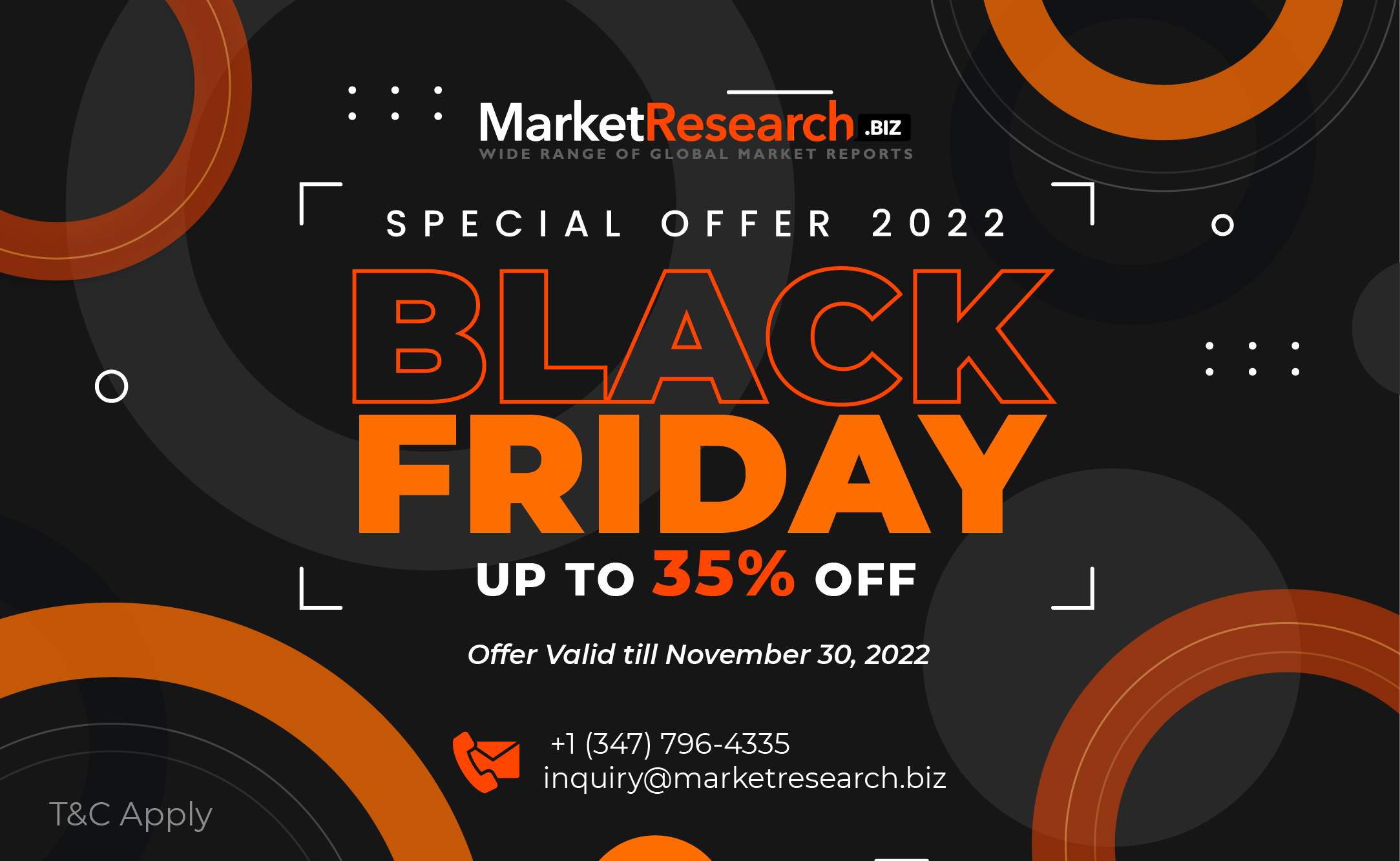 Blackfriday- marketresearch.biz