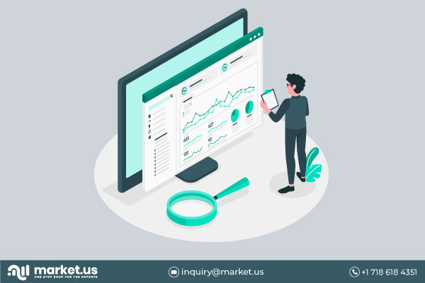 Heart Rate Monitor Market