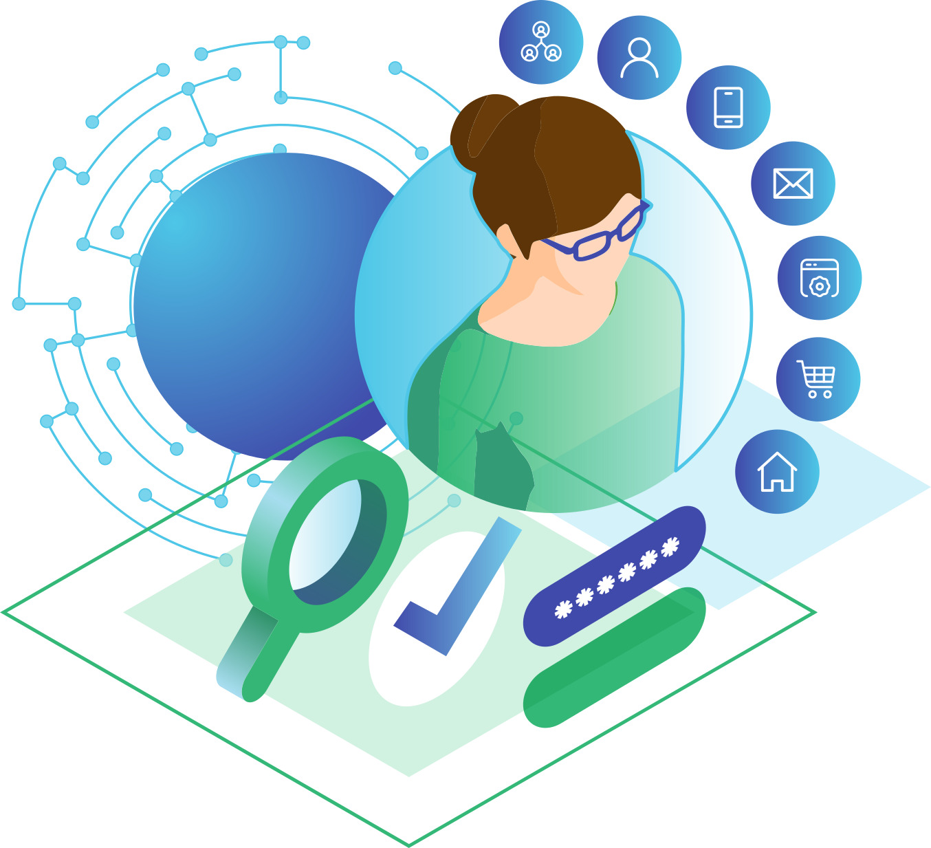 Identity Resolution Software