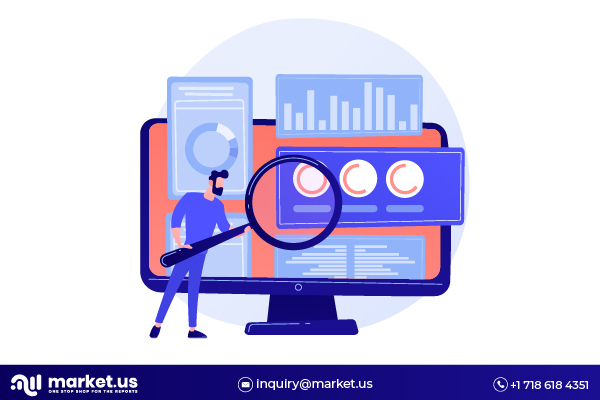 Wireless Blood Glucose Meter Market