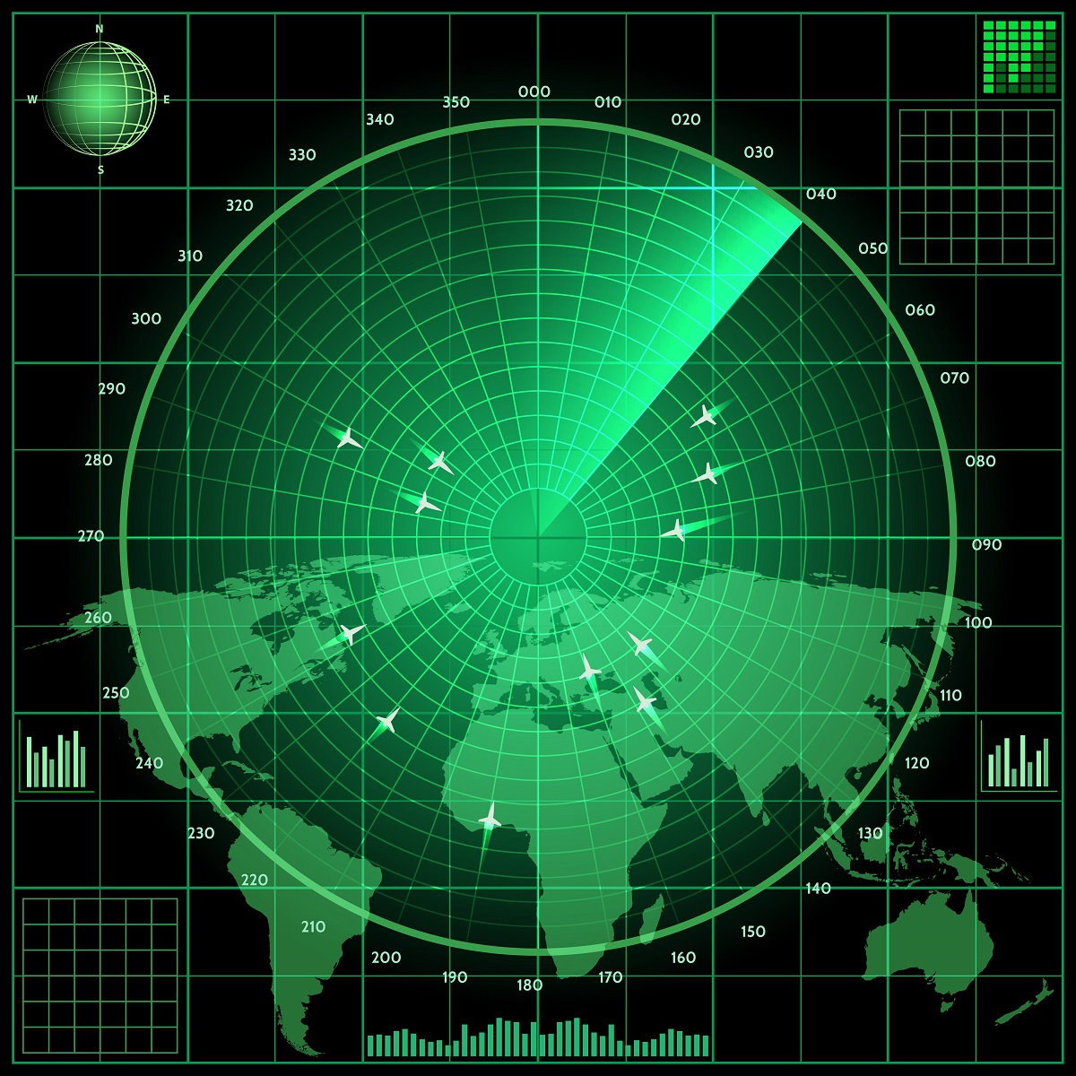 Global 4D Imaging Radar Market